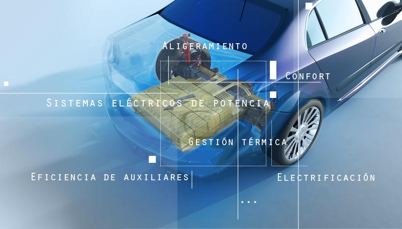 Requerimientos de los componentes del vehículo eléctrico