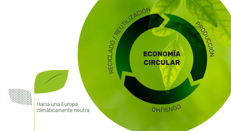 I+D para integrar la economía circular en las empresas